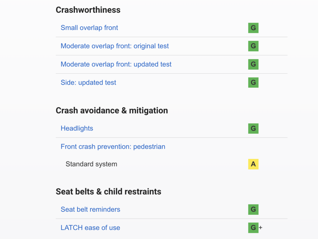 safest cars 2024 - Honda Accord